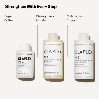 Olaplex STRENGTHENING SHOWER SET