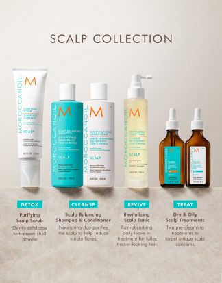 Moroccanoil Purifying Pre-Wash Scalp Scrub